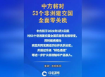 “中国对53个非洲建交国实施零关税，深化中非经贸合作新篇章”